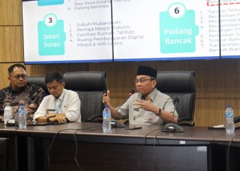 Pengembangan SDM Pemko Padang untuk Tekan Pengangguran dan Tingkatkan Pelayanan Publik