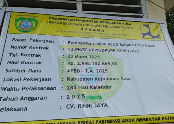 Sempat Dituding Korupsi, Papan Proyek Peningkatan Jalan RSUD Sanana Hanya Nyender 3 Bulan