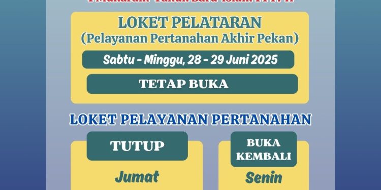 Pelayanan Kantah Malang: Libur Tahun Baru Islam, PELATARAN Tetap Buka