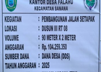 Pj. Kades Falahu Diduga Rangkap Peran Sebagai Pelaksana Pekerjaan Berbagai Proyek Desa