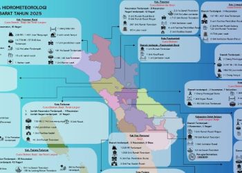 Jumlah Korban Sementara Bencana Hidrometeorologi di Sumbar, 90 Meninggal dan 86 Hilang