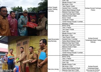 Dinsos Agam Salurkan Bantuan untuk Korban Bencana Alam